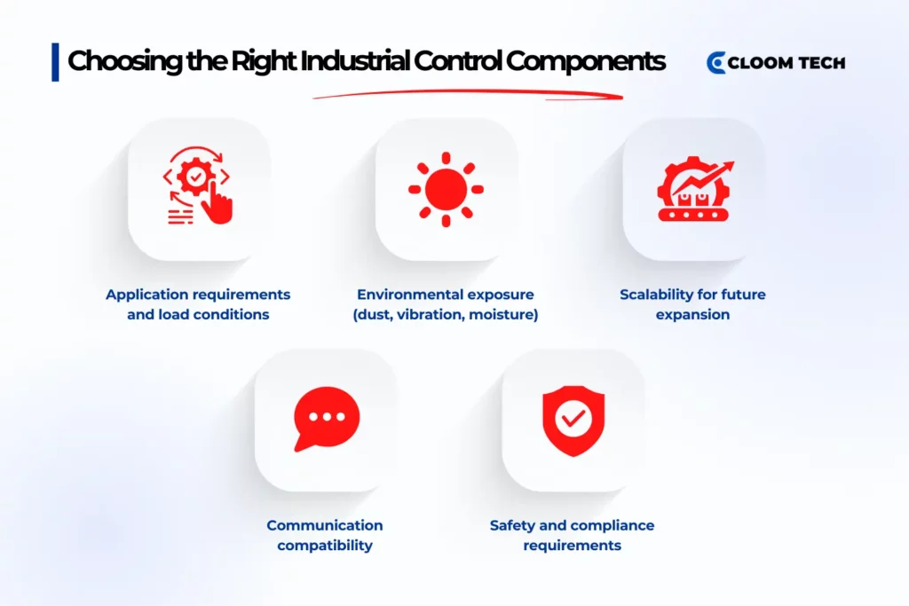 choosing the right industrial control components