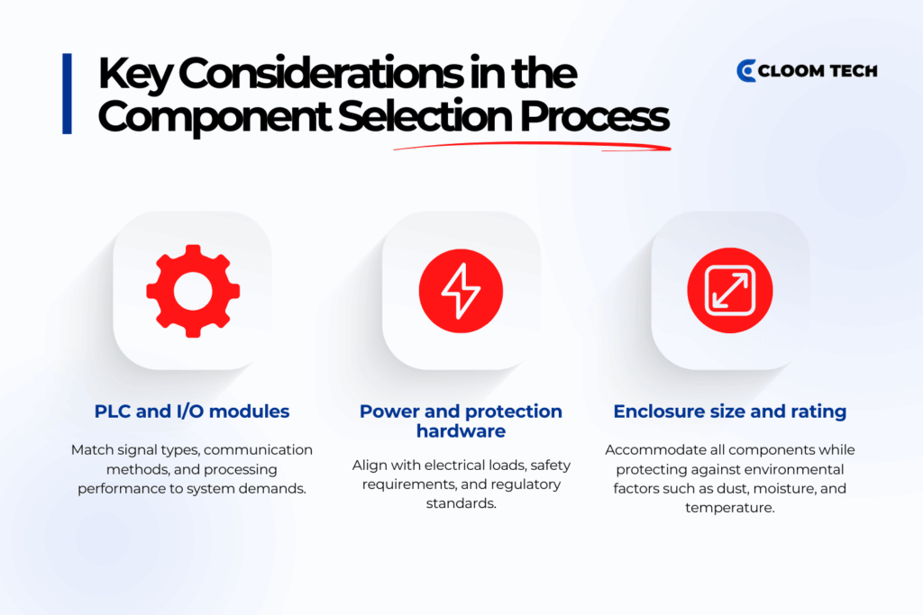 component selection and specifications