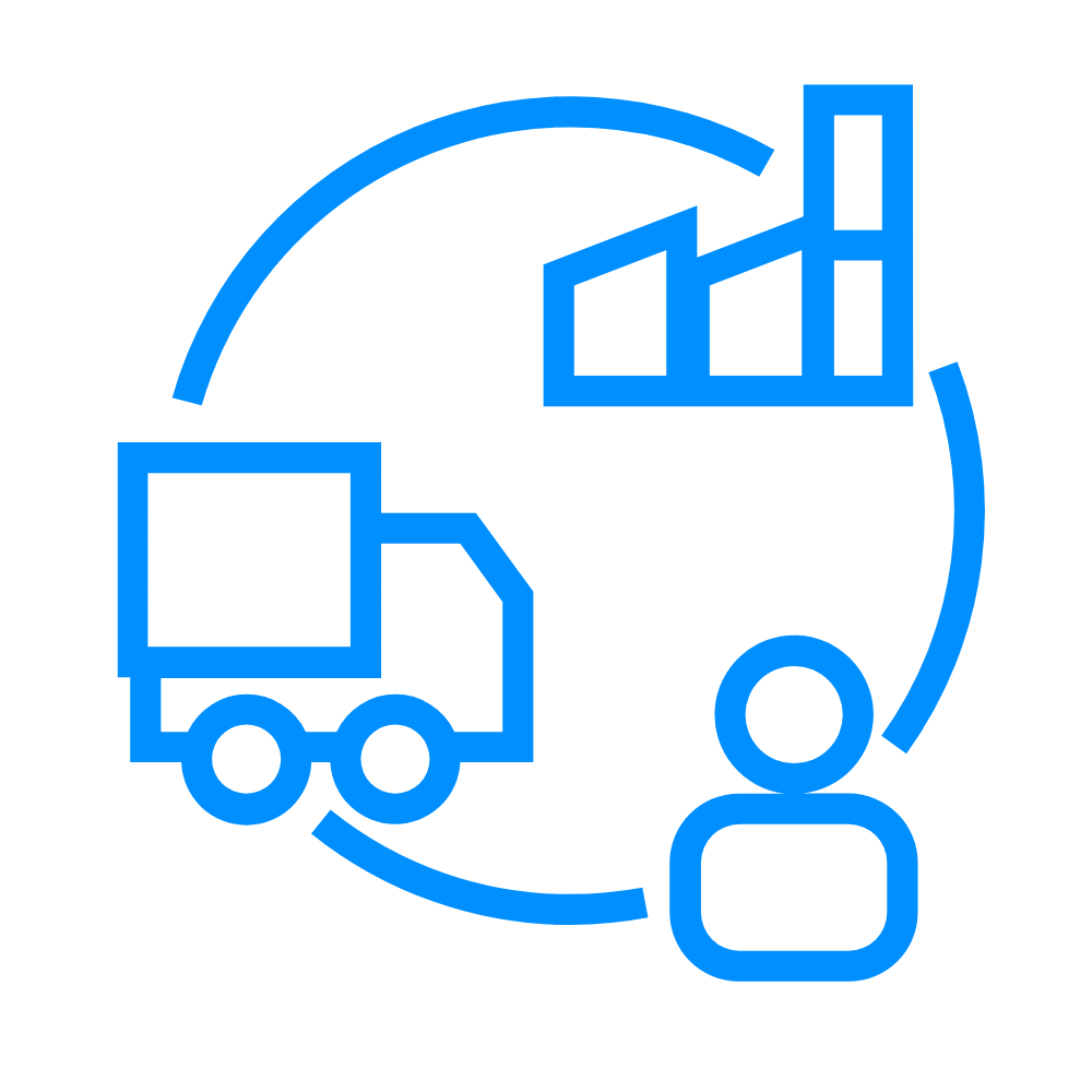 flexible production for global markets