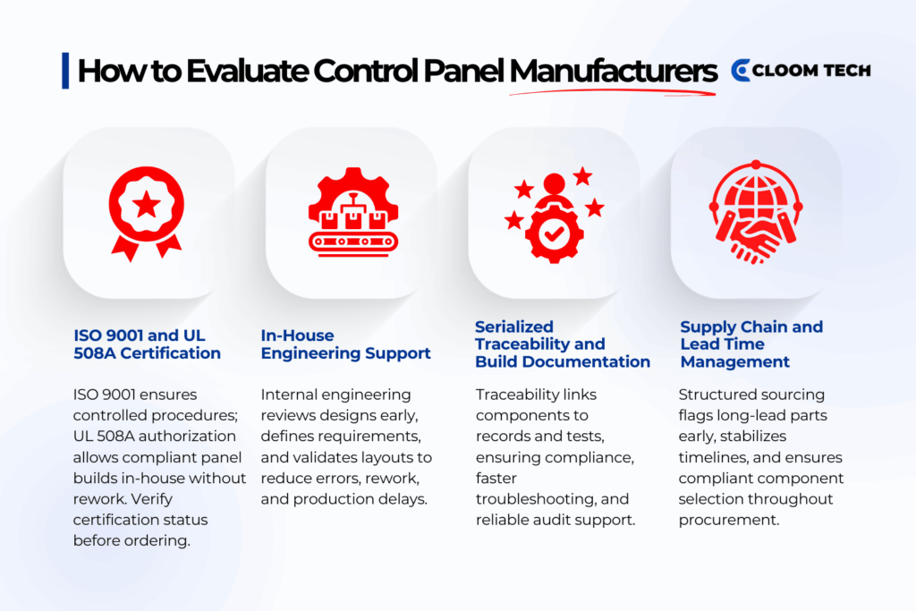 how to evaluate control panel manufacturers