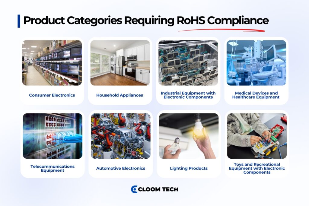 product categories requiring rohs compliance