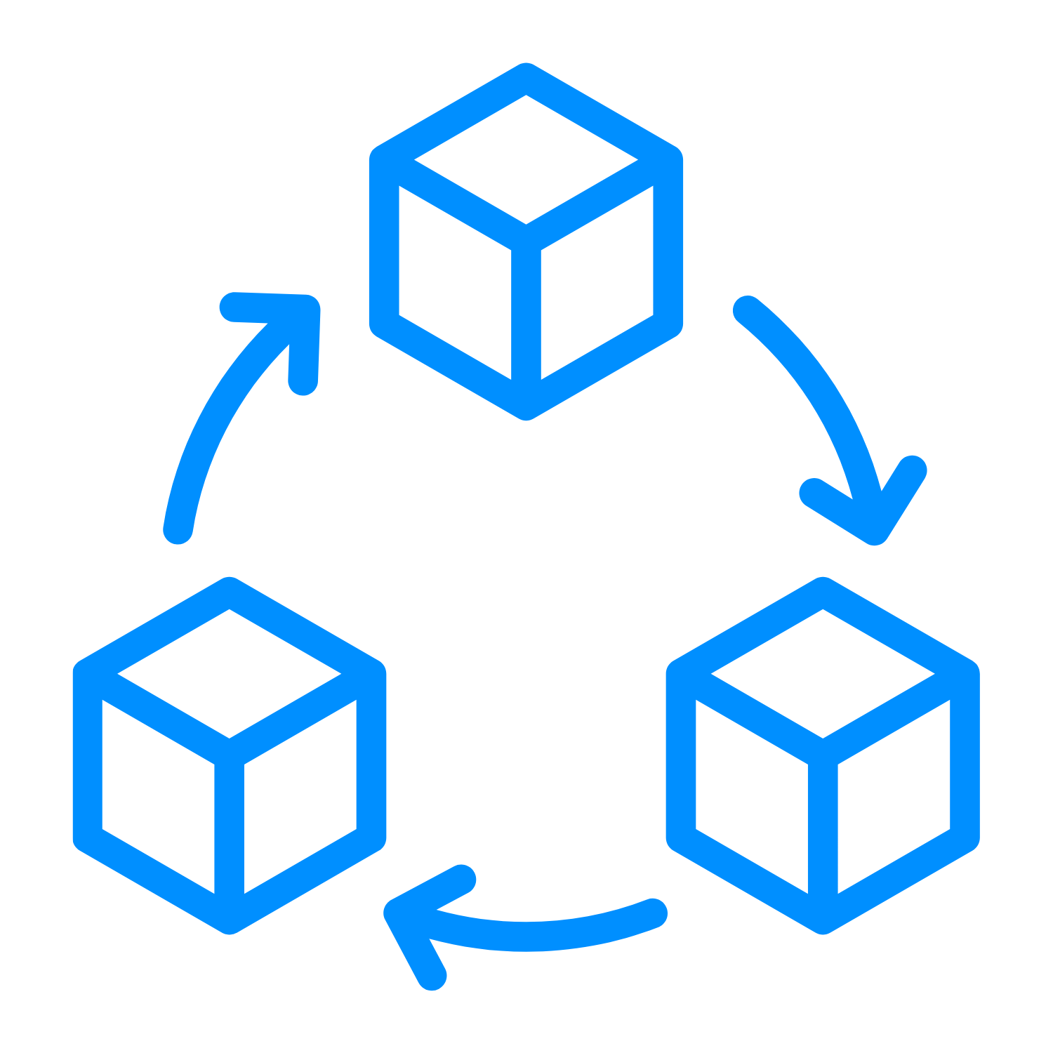 supply integration