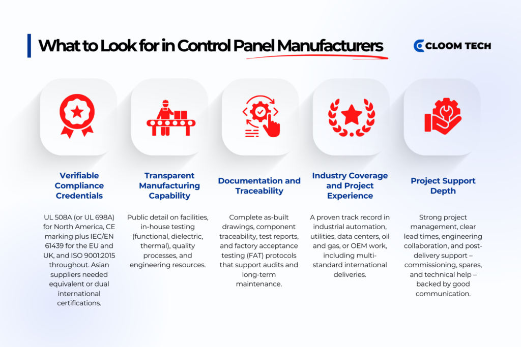 what to look for in control panel manufacturers