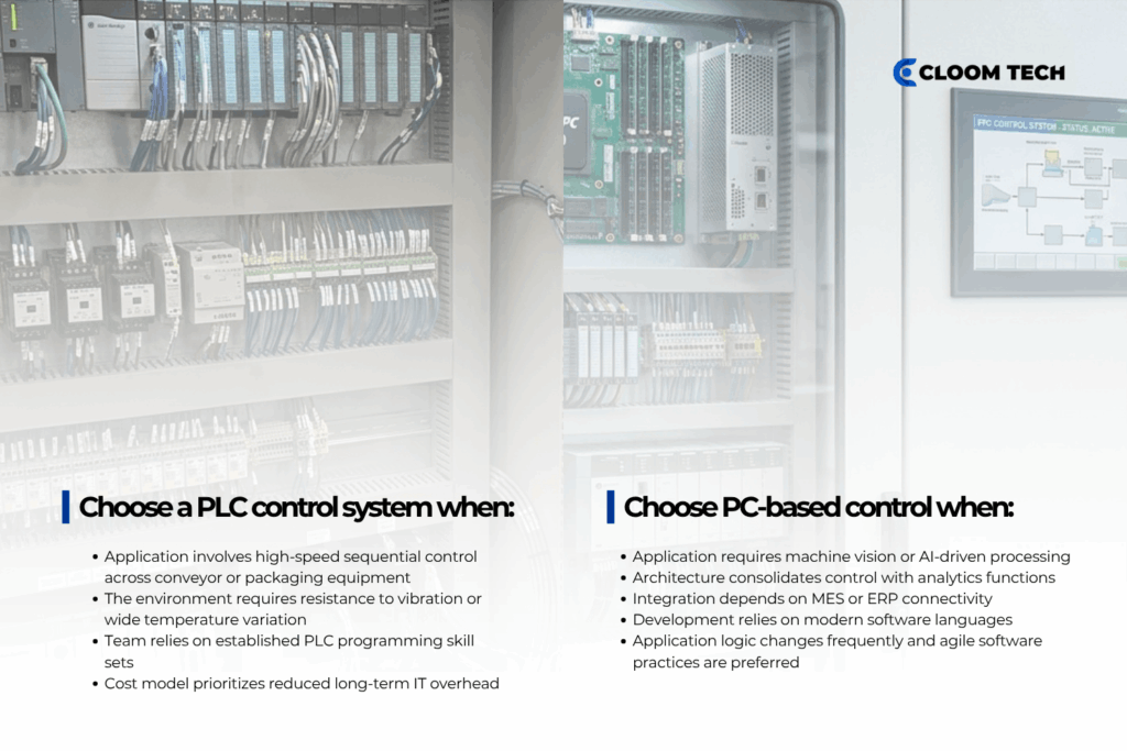 when to use a plc vs. a pc based control system
